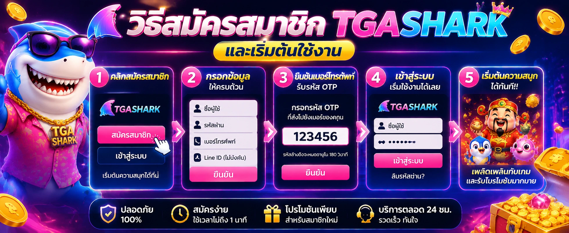 วิธีสมัครสมาชิกTGASHARK และเริ่มต้นใช้งาน